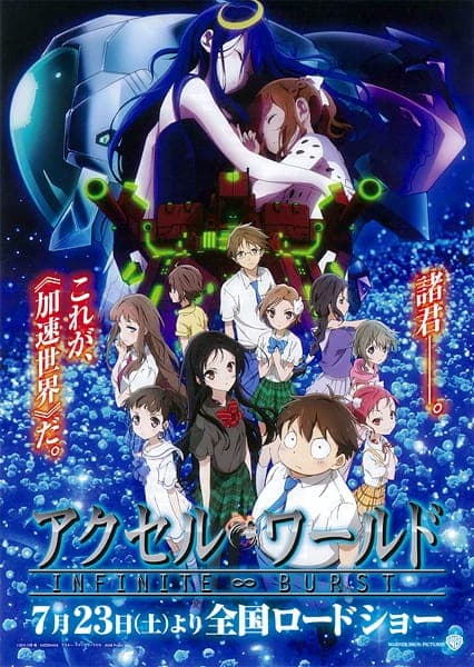 Обкладинка: аніме «Accel World: Infinite∞Burst»
