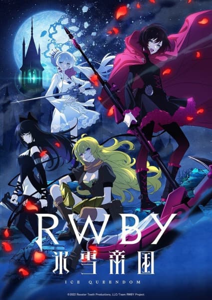Обкладинка: аніме «RWBY: Крижане королівство»