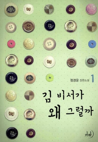 Обкладинка: новела «What's Wrong with Secretary Kim?»